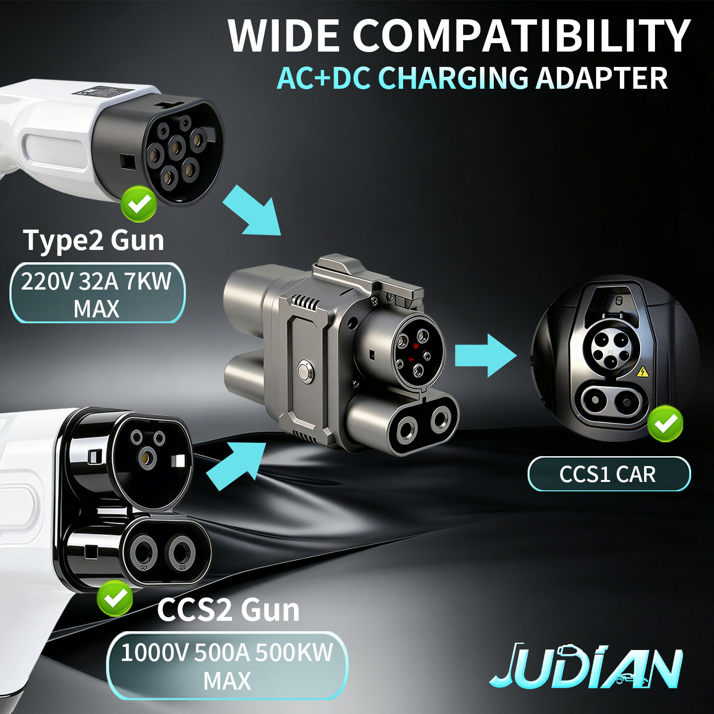 CCS2 to CCS1 Type2 to Type1 AC - Ev Charger Adapter review and price