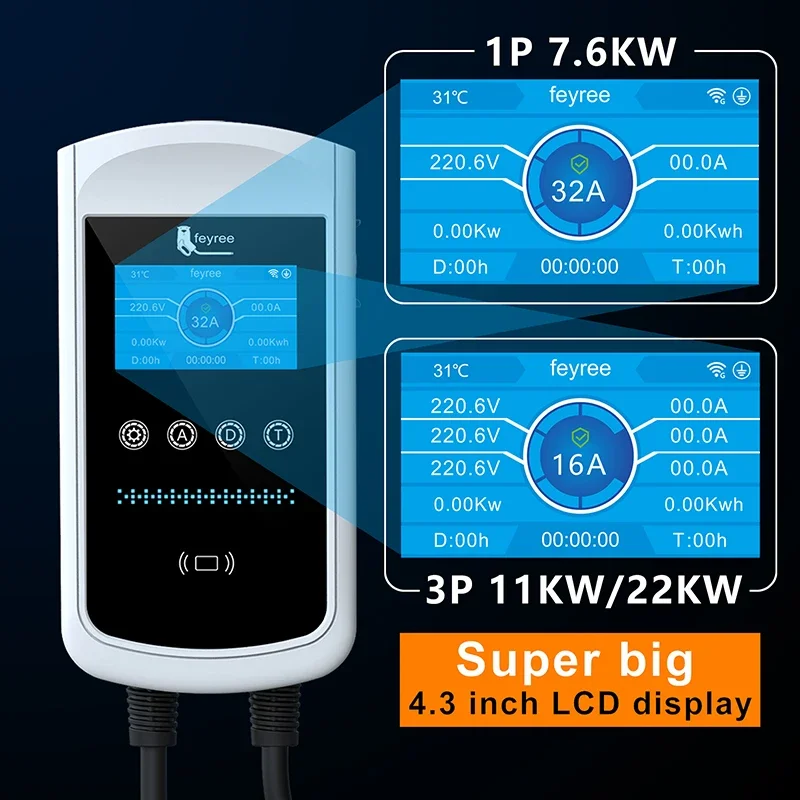 Feyree Type2 EV Charger 32A 7. - Wallbox Ev review and price