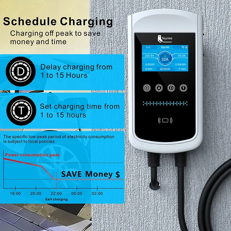Feyree Type2 EV Charger 32A 7. - Wallbox Ev review and price